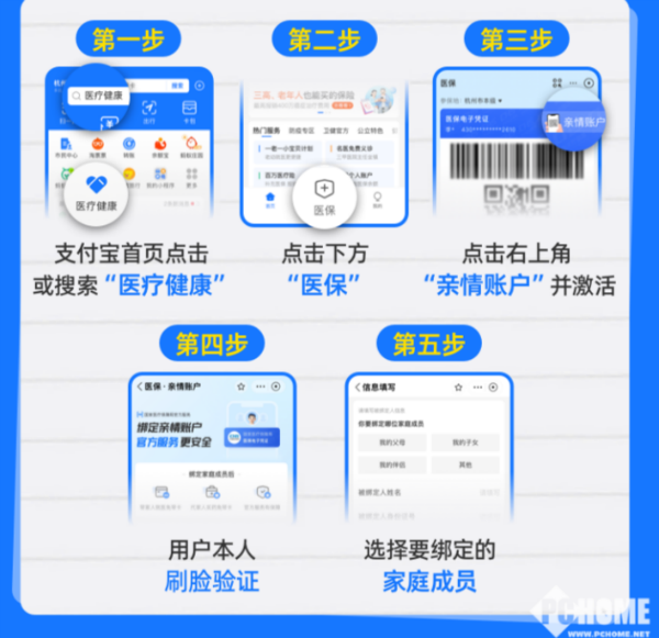 通化最新医保卡怎么绑定子女使用方法分析(最方便真实的通化医保卡绑定子女使用流程方法)