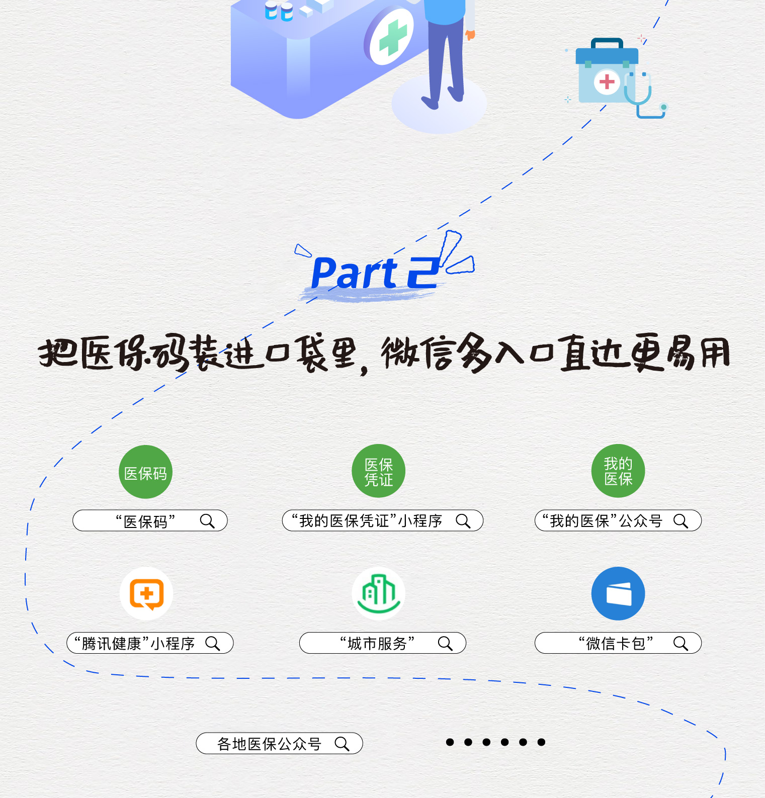 通化最新医保取现中介微信方法分析(最方便真实的通化急用钱如何提取医保卡里的钱方法)
