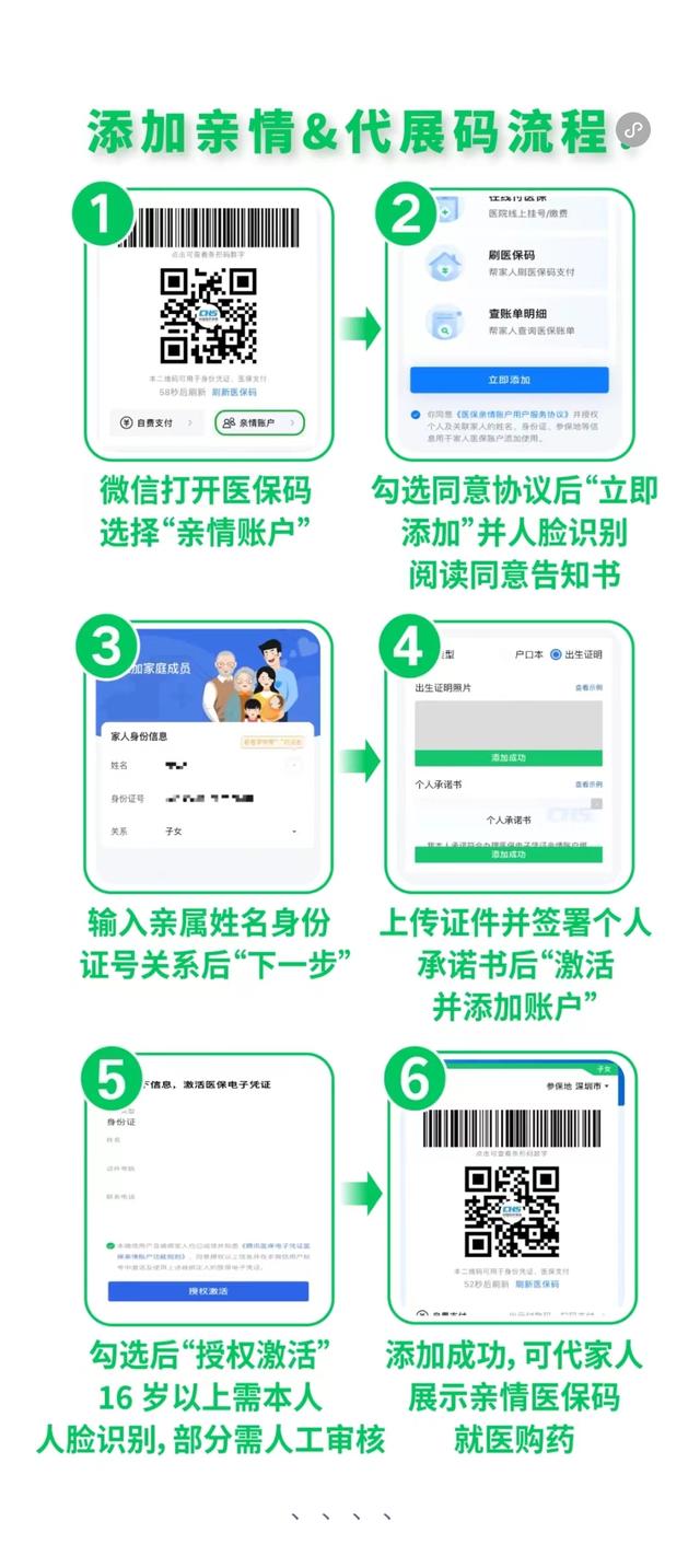 通化最新医保卡怎么绑定微信提现到银行卡方法分析(最方便真实的通化医保卡绑定在微信怎么用方法)