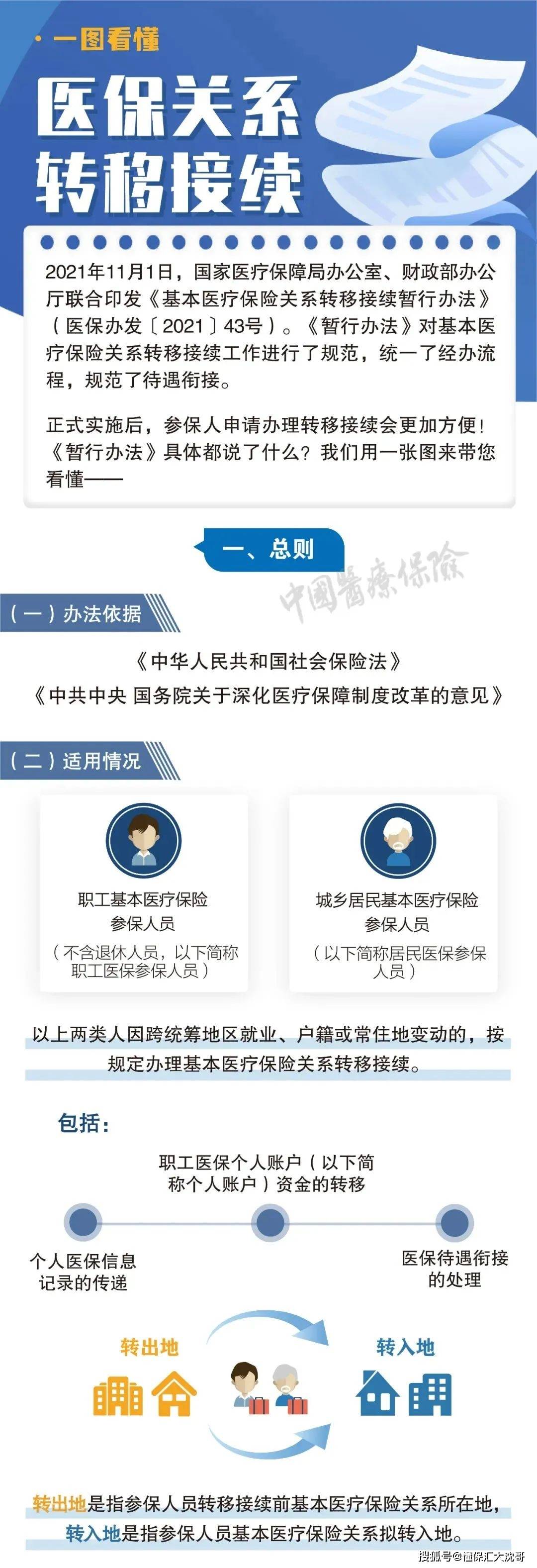 通化最新医保怎么套现提现取现方法分析(最方便真实的通化医保钱如何套现方法)