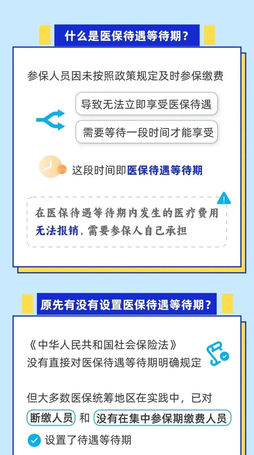 通化关于套医保卡联系方式2025的信息