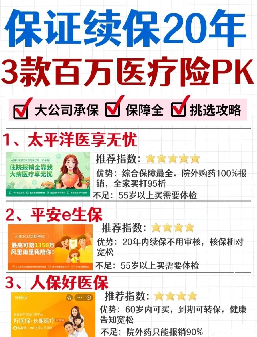 通化最新医疗保险60%和100%区别方法分析(最方便真实的通化医保缴费比例60%和100%的区别方法)