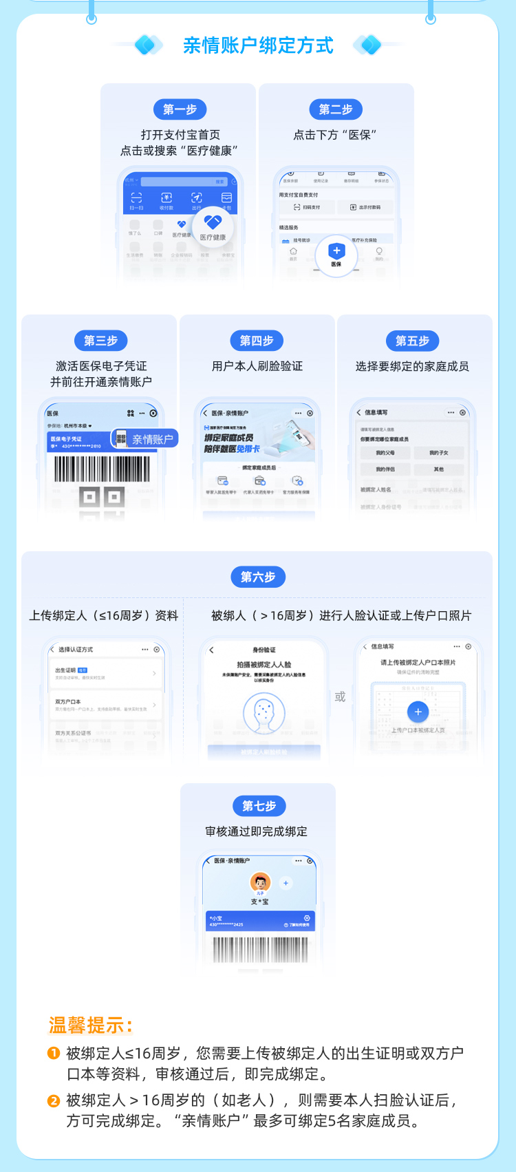 通化最新医保卡如何绑定手机电子医保卡方法分析(最方便真实的通化如何绑定医保电子码方法)